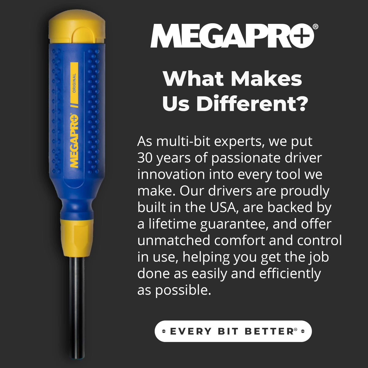 MEGAPRO® 15-in-1 Original Multi-bit Screwdriver, Home DIY & Repair, Construction, Tradeswork, 14 Industrial-grade bit tips, 1/4" Hex Drive in shaft (The Original)