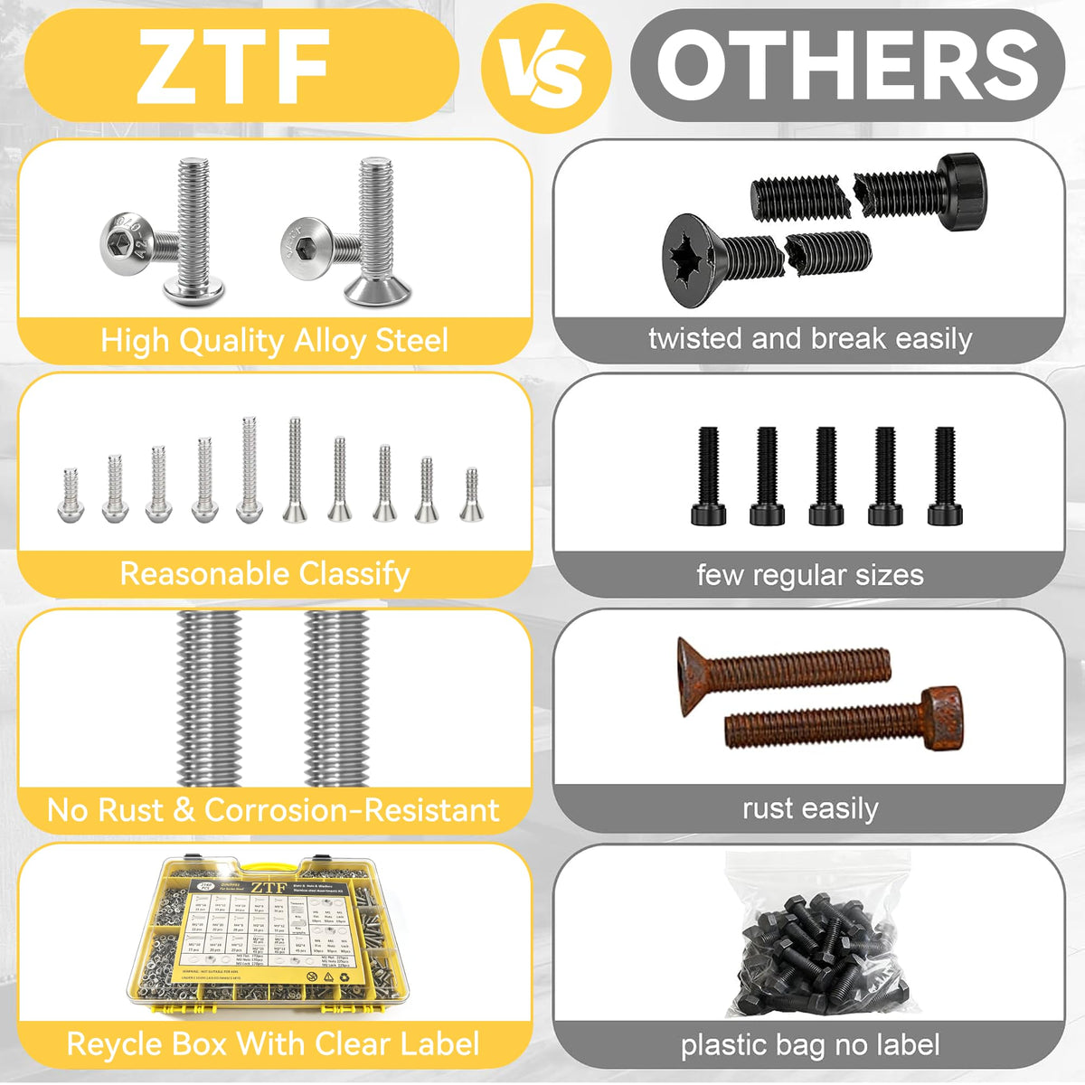 ZTF 4280PCS Metric Screw Assortment, M2 M3 M4 M5 Stainless Steel Screws