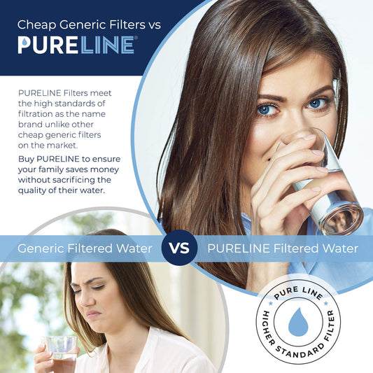 Pureline Replacement for Brita® Filter, Pitchers and Dispensers, Classic 35557, OB03, Mavea® 107007, Replacement for Brita® Pitchers Grand, Lake, Capri, Wave and More (6 Pack)