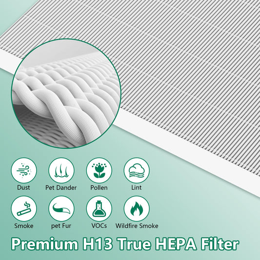 C545 HEPA Replacement Filter S for Winix C545 PlasmaWave Air Purifier