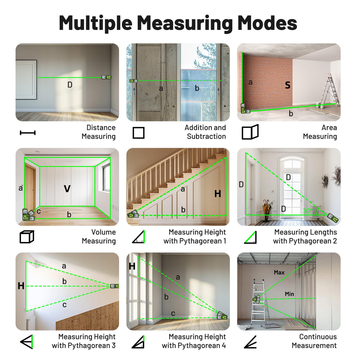 Huepar Bluetooth Green Laser Measuring Tool 200FT, S60-G-BT