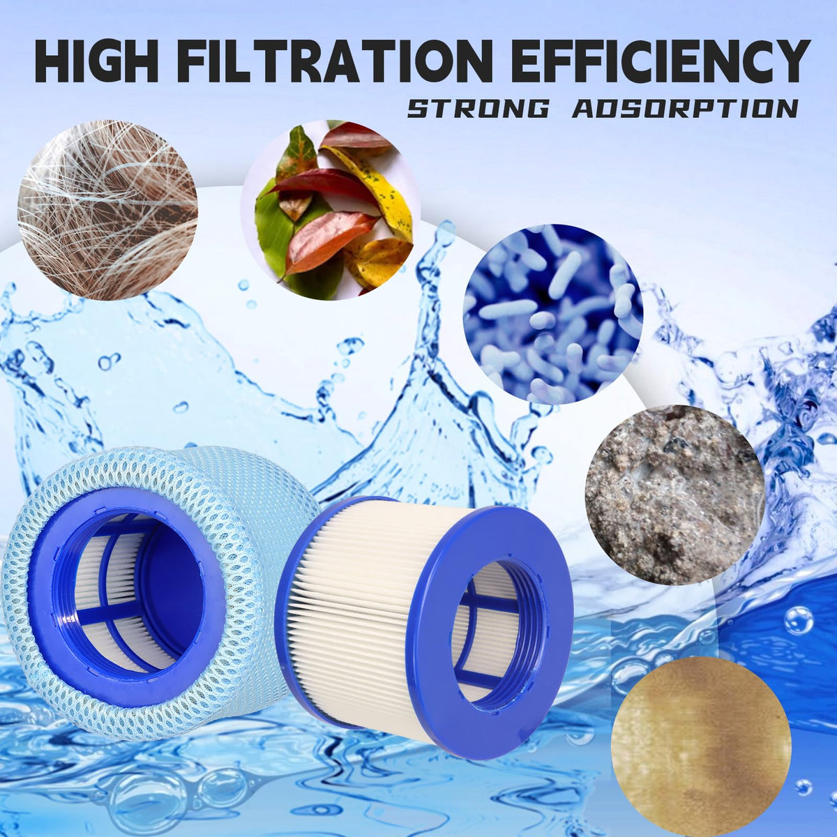 High-Efficiency Screw-In Hot Tub spa Filters Replacement (8 Filters+4 Bags)