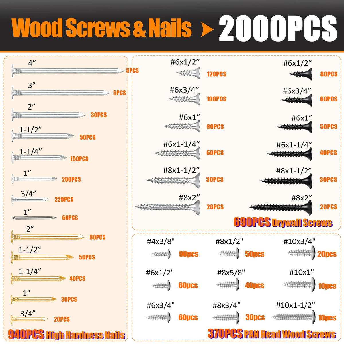Dianrui 2000 PCS High Hardness Nails & Wood Screws & Sheet Metal Screws Assortment Kit,Phillips Drive Flat & Pan Head Wood Screws Set for Picture Hanging/Wood/DIY with Storage Box