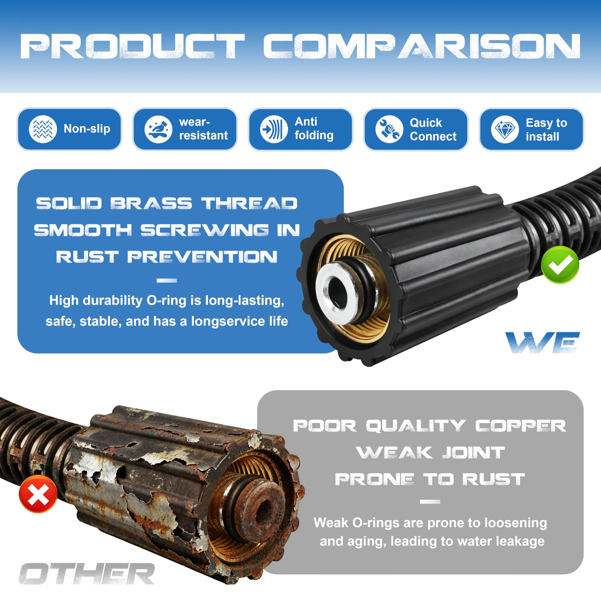 25FT Pressure Washer Hose for Ryobi Power Washer Hose