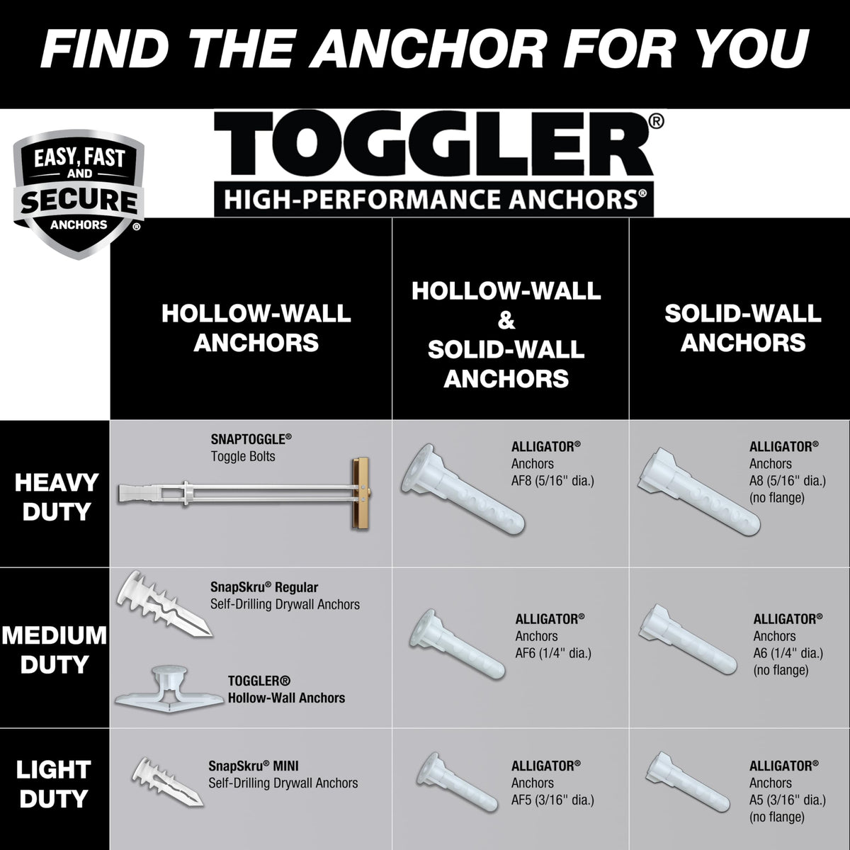 TOGGLER SNAPTOGGLE BM5 Toggle Anchor, 50 Pack, No Bolts