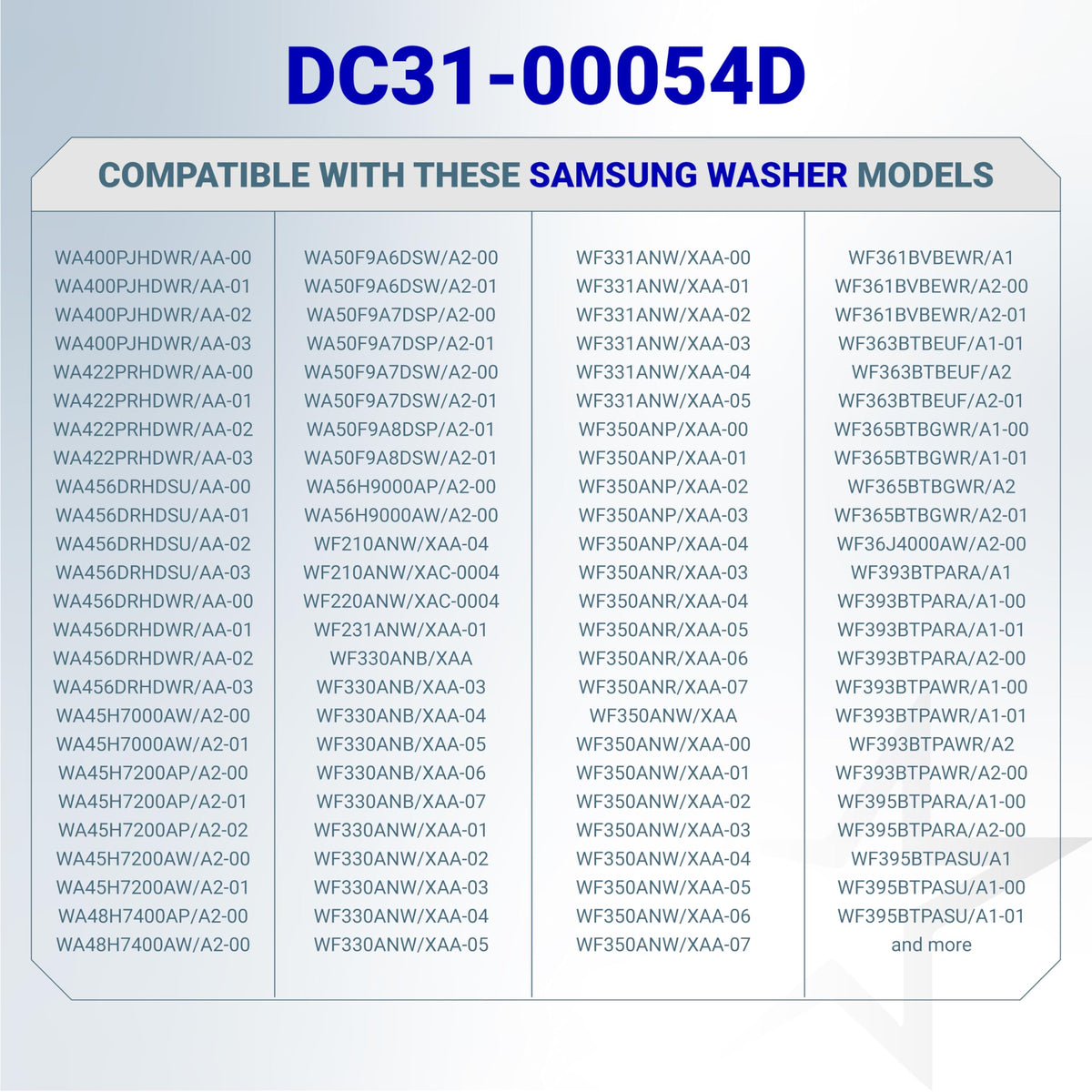[UPGRADED] DC31-00054D PX3516-01 DC31-00187A Washer Drain Pump For Samsung
