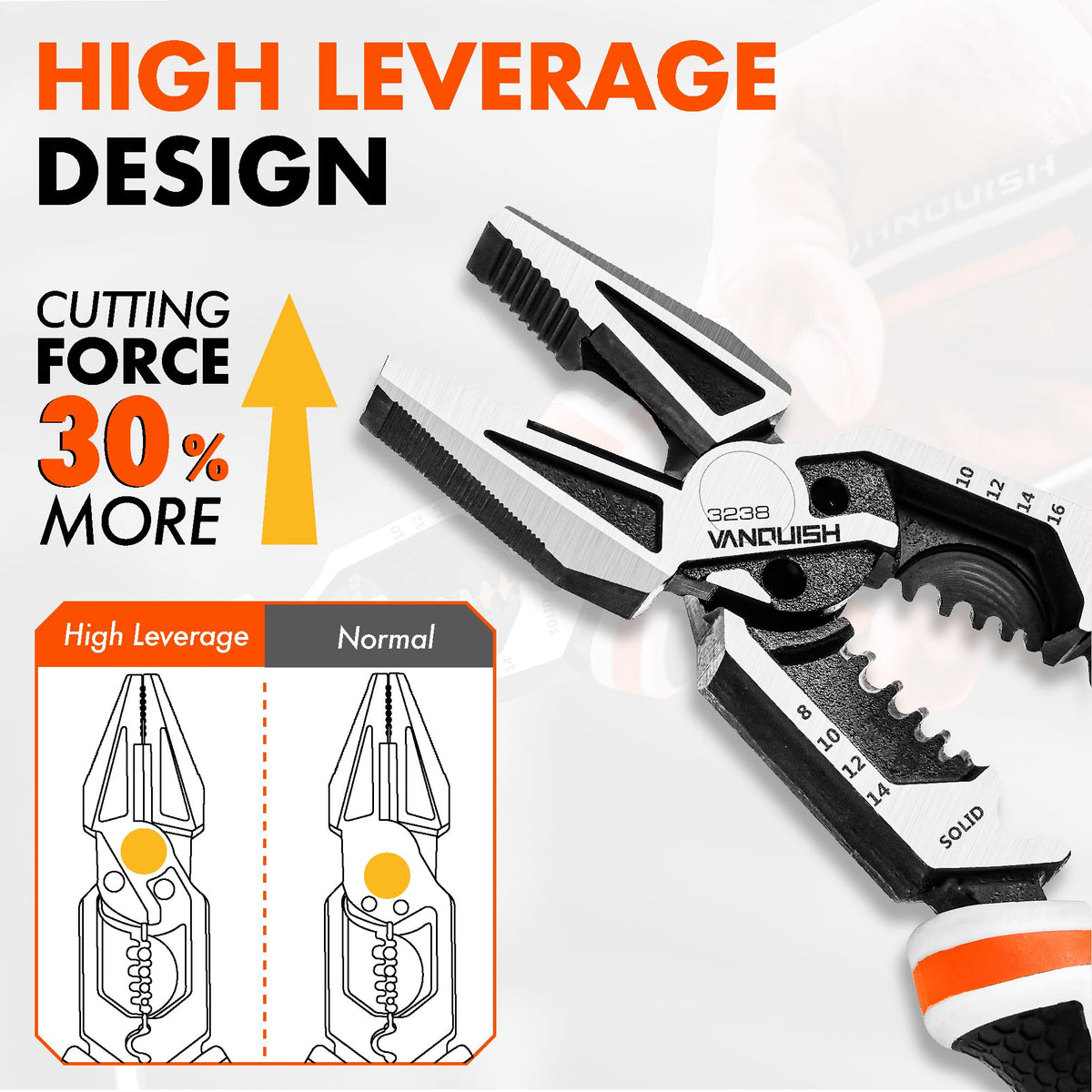 VANQUISH 8-in-1 Linesman Pliers with Wire Cutter and Stripper, 8 Inch