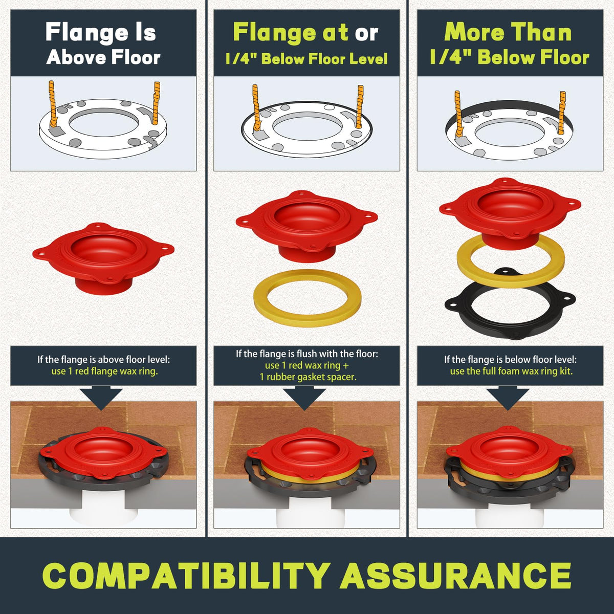Elastic Wax Ring Toilet Flange Repair Kit for 3" & 4" Pipes, Universal Fit