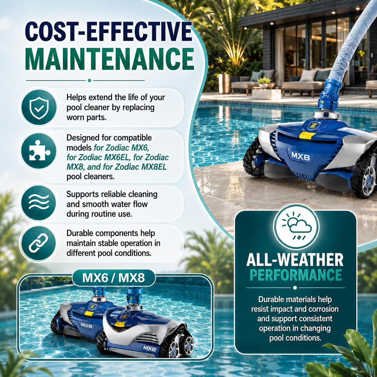 Replacement Tune-Up Kit Fit forZodiac MX6 MX8 MX6EL MX8EL Pool Cleaners