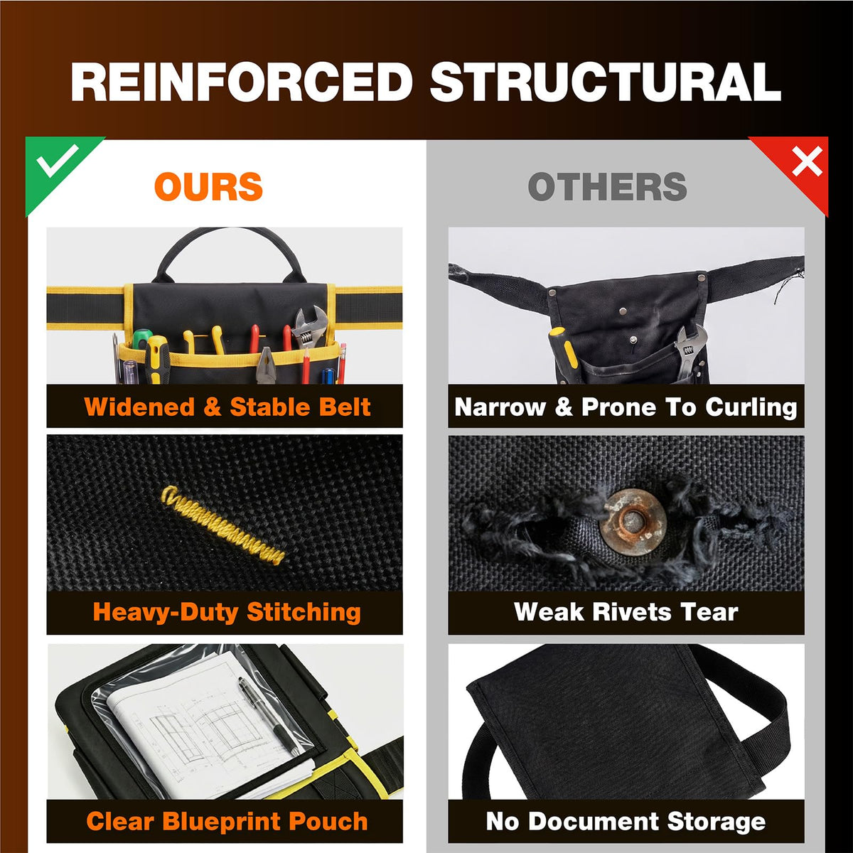 Tool Belt for Men, Magnetic Tool Pouch for Waist Up to 51" Gift for Dad Men