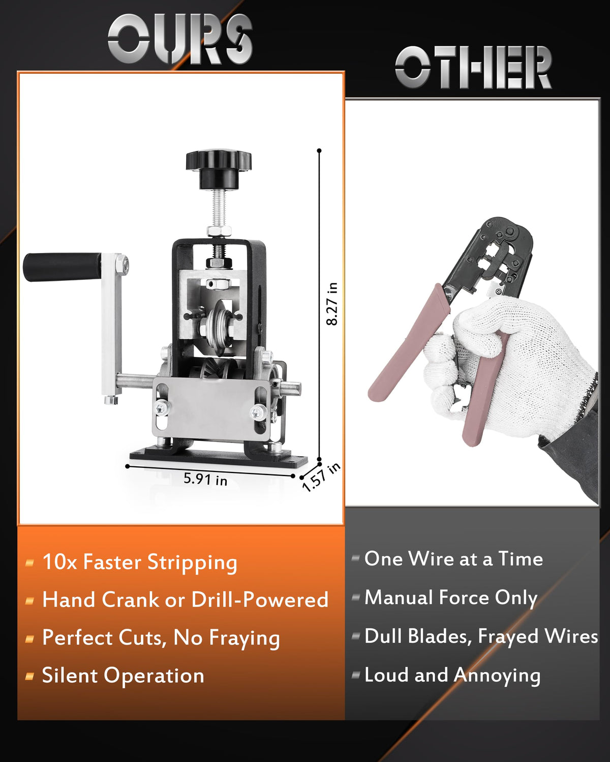 Manual Wire Stripping Machine, 2 IN 1 Drill-Powered/Hand Crank Wire Peeler Machine, For 0.06"-1"(1.5~25 mm) Scrap Copper, Wire Stripping Tool for DIY Cable Copper Recycling(Black)