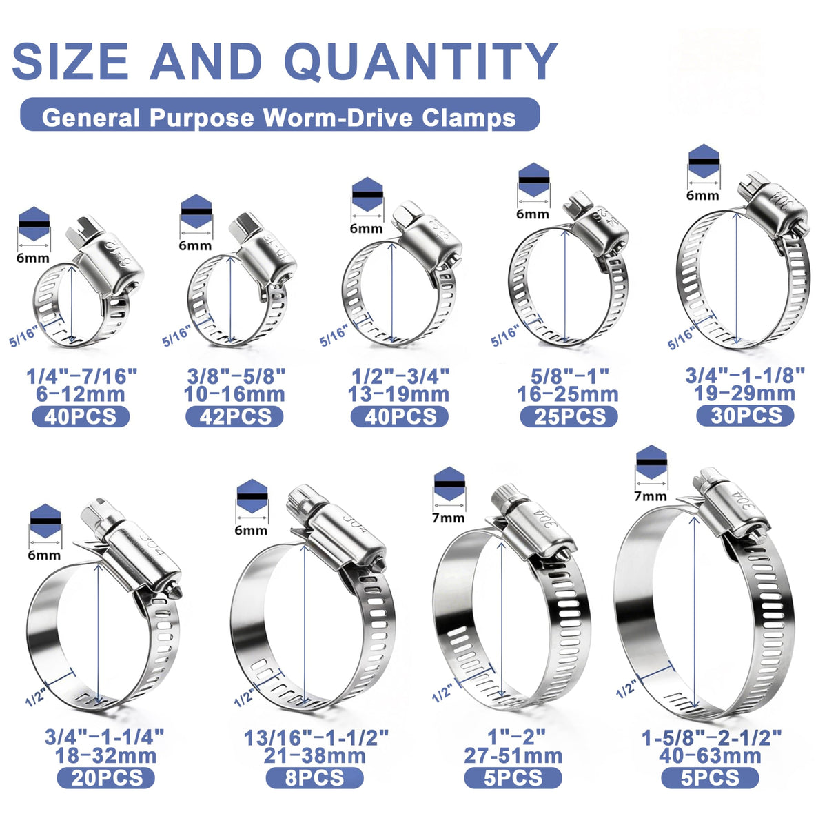 Hose Clamp Assortment- Vesmikit 215 PCS Stainless Steel Hose Clamps Kit