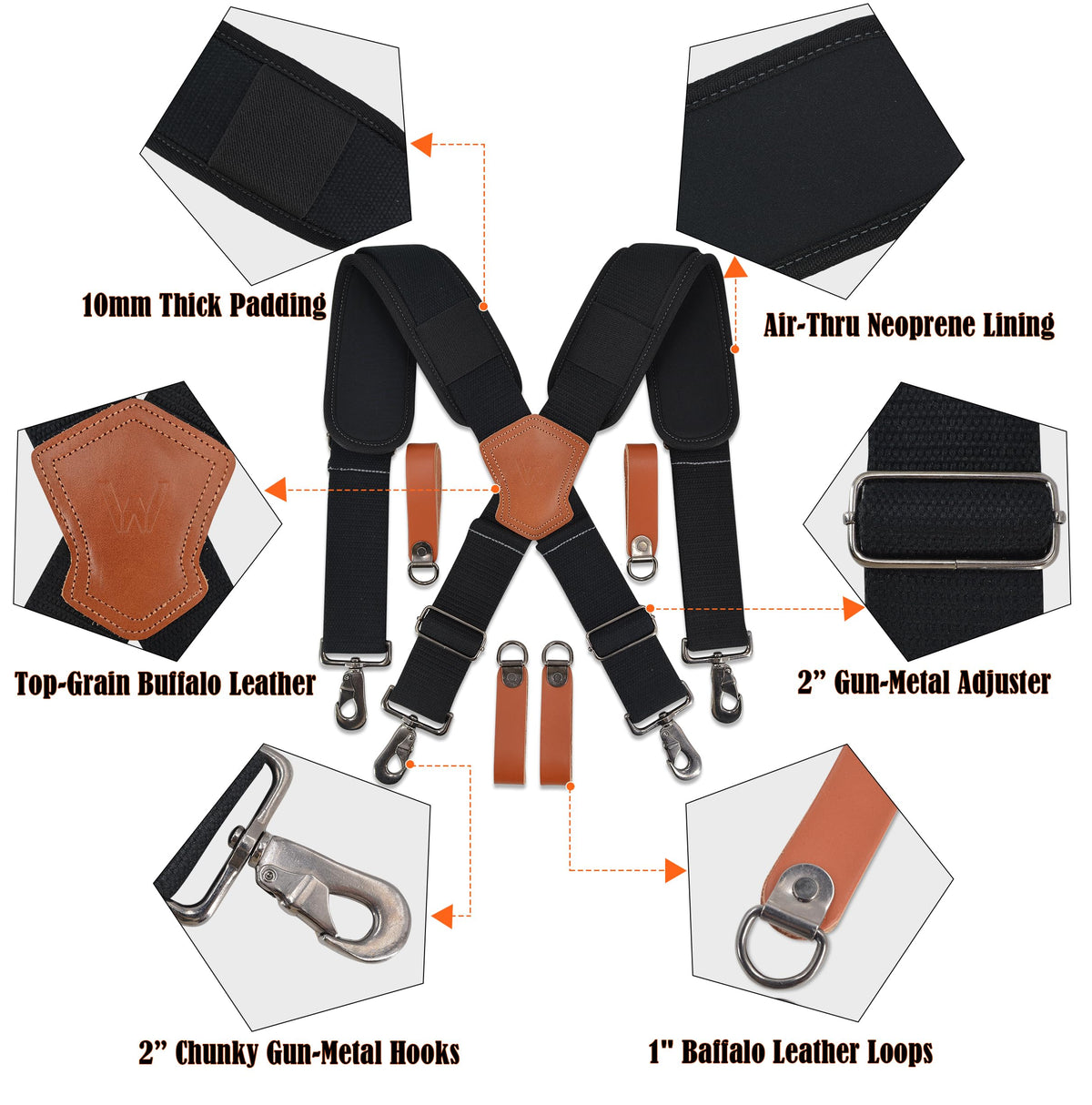WELKINLAND Lightweight Tool Belt Suspenders, Carpenter Tool Bag Suspenders