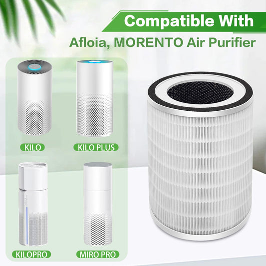 2 Pack KILO Replacement Filter for Afloia KILO, KILOPLUS Air Purifier