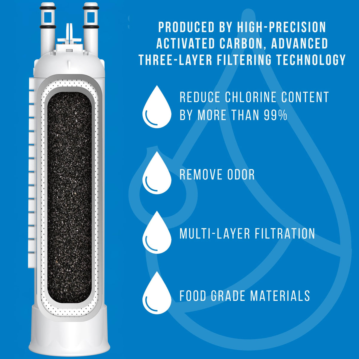 Yatker FPPWFU01 Water Filter Replacement 2 Packs