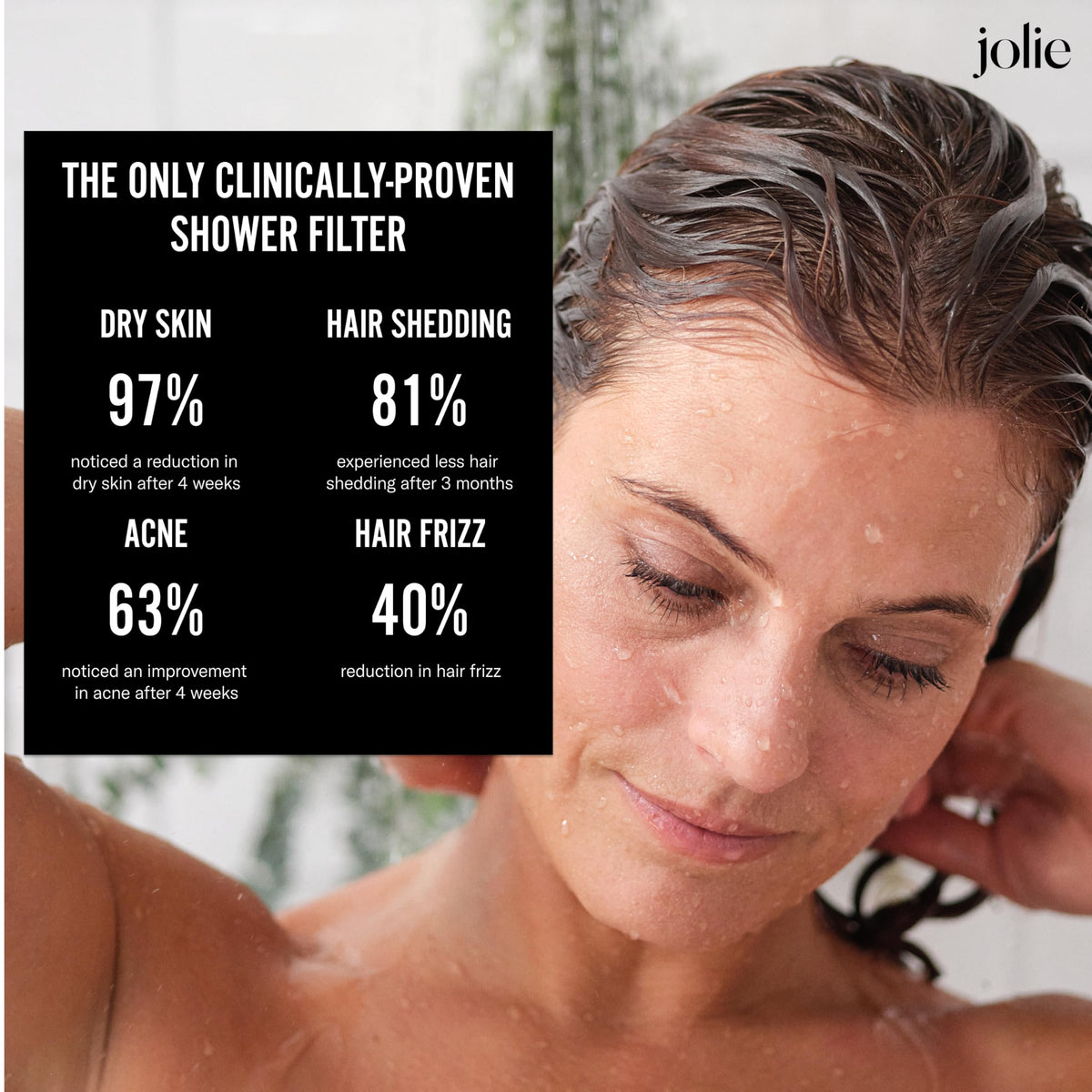 Jolie Replacement Shower Filter for Filtered Showerhead, Hair & Skin