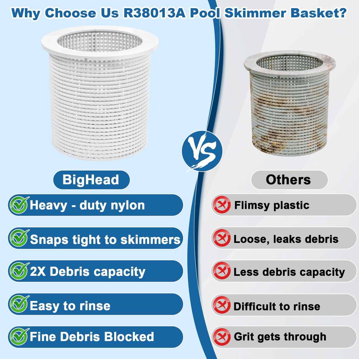 BigHead R38013A Pool Skimmer Basket Compatible with Pentair American Admiral for Inground Heavy Duty Pool Skimmer Basket Replacement for R38013A V38-135 V38-135 V38-136