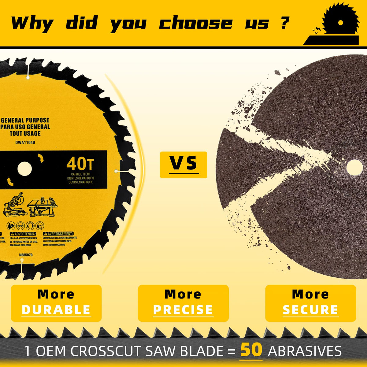 2-Pack 10in 40T/60T Table Saw Blades Compatible with Dewalt