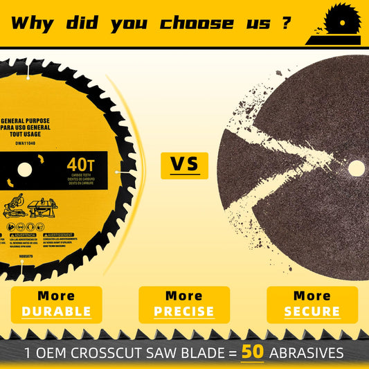 2-Pack 10in 40T/60T Table Saw Blades Compatible with Dewalt