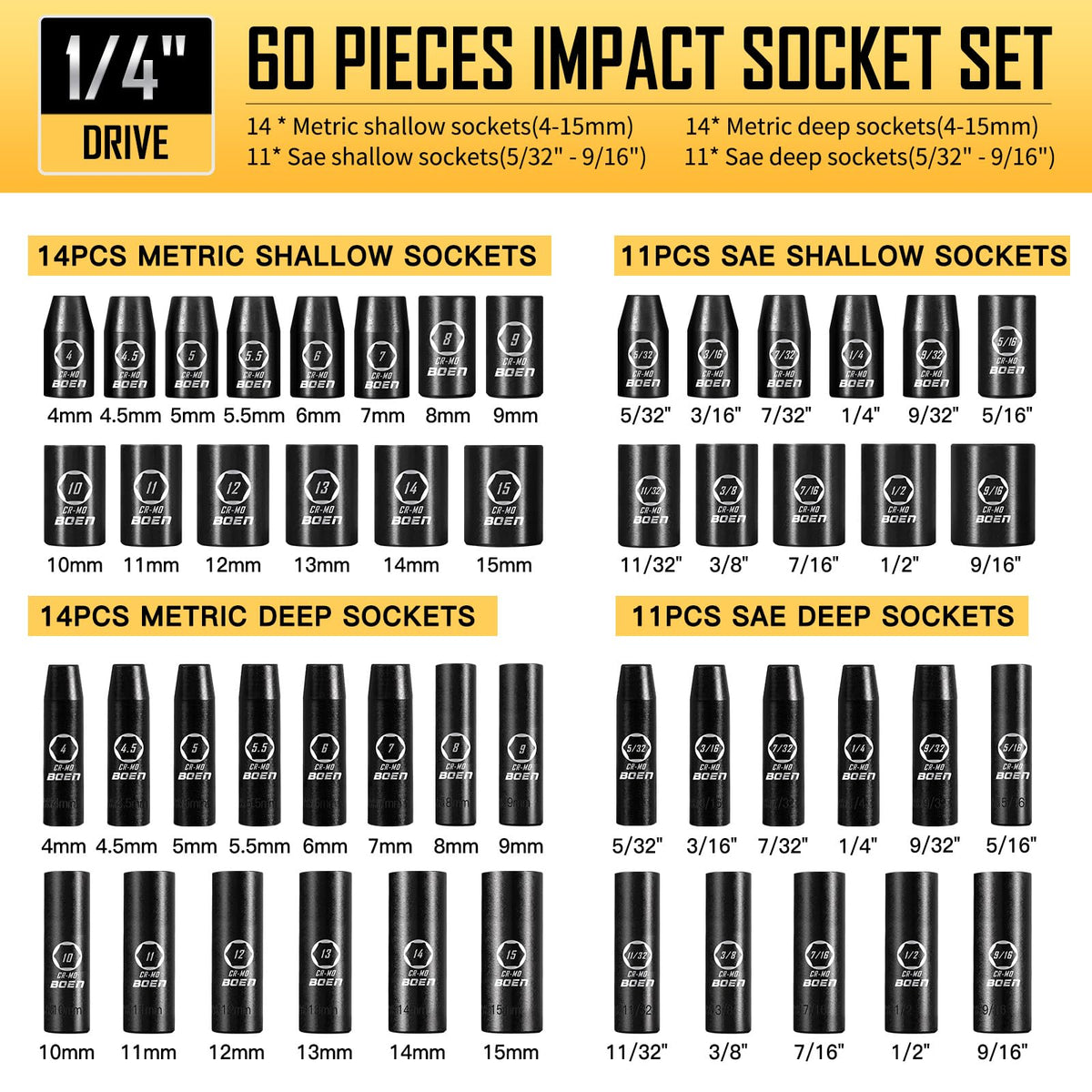 BOEN 1/4" Drive Impact Socket Set, 60-Piece Standard SAE (5/32"-9/16") & Metric (4-15mm), Cr-Mo Deep & Shallow Kit, Includes Ratchet Handle,E-torx sockets, Reducer, Extension Bar, Universal Joint