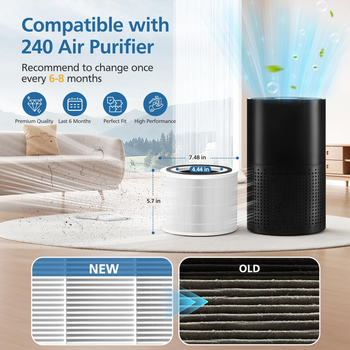 2 Pack 240 Replacement Filter Compatible with Puro 240 Air Purifier