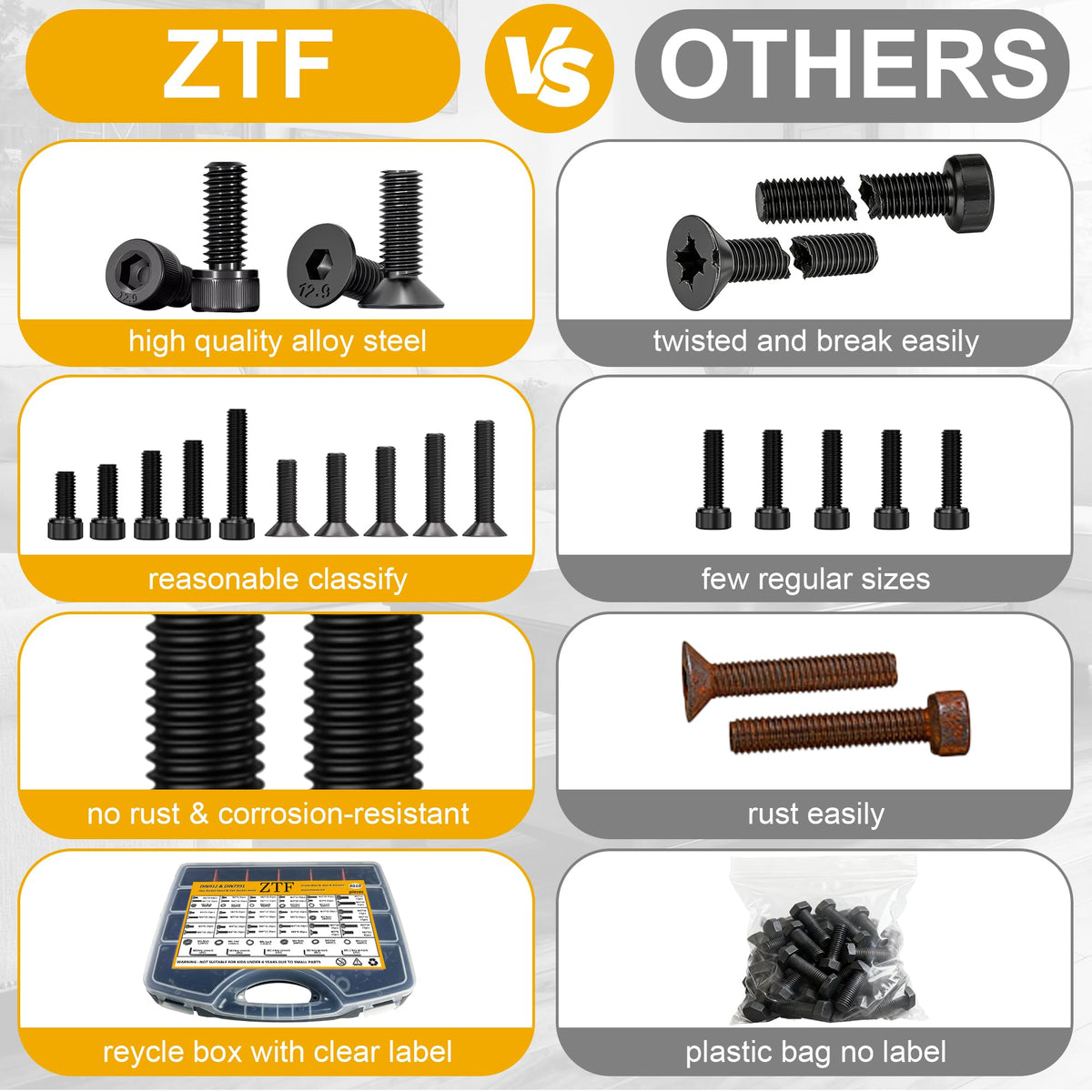 ZTF 4005pcs Metric Screw Assortment, M2 M3 M4 M5 Assorted Screws