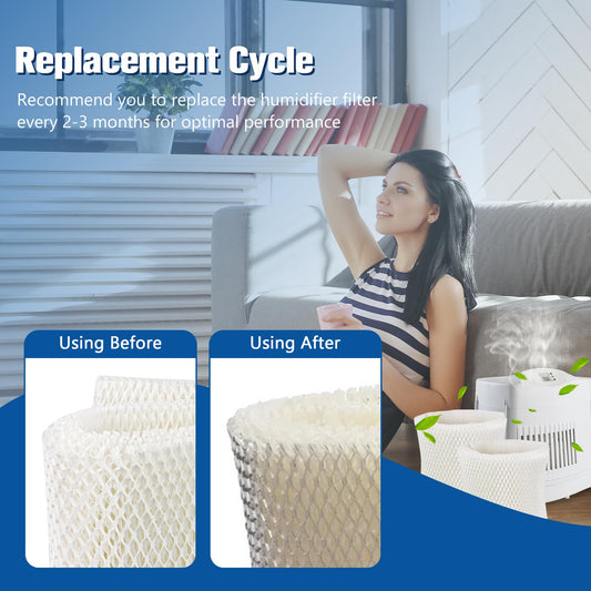 Funmit MAF1 Super Humidifier Wick Filter Replacement for AirCare, 4 Pack