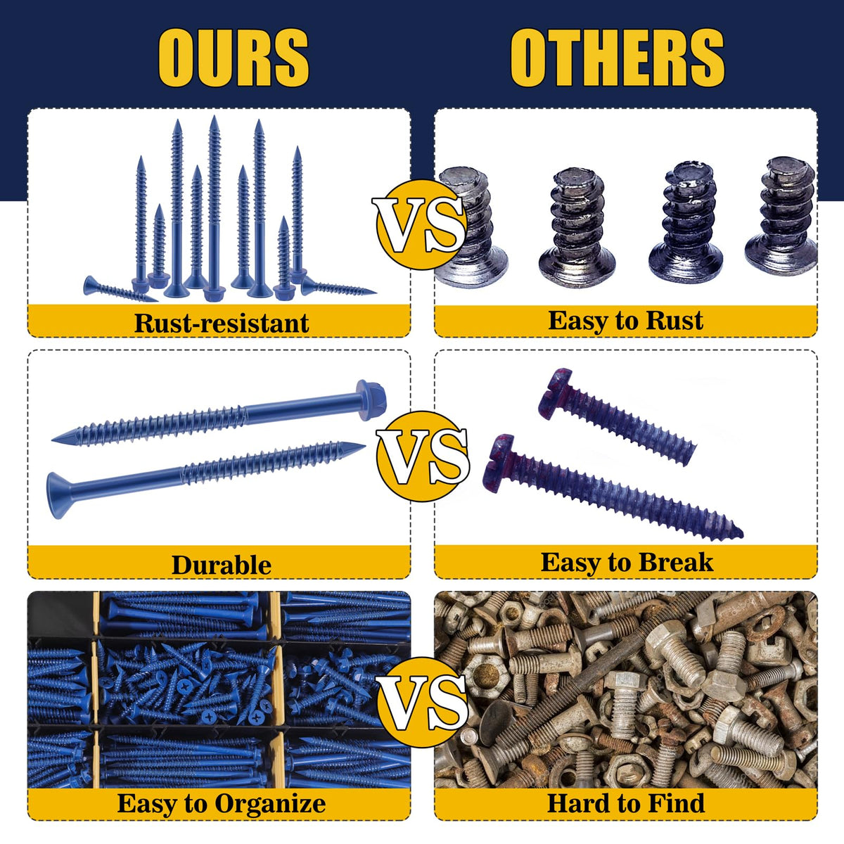 Bonost 300-Piece Concrete Screws Assortment Kit, 1/4 & 3/16 in, 8 Sizes