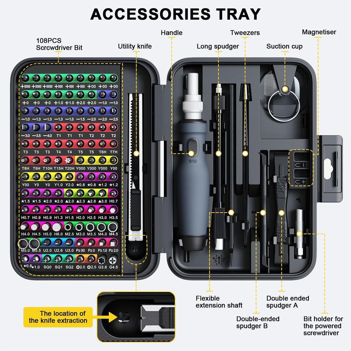 YOYSUN Mini Precision Screwdriver Set with Color-coded Identification, 132 in 1 Micro Magnetic Repair Tool Kits with Storage Box, 108 Bits,Small Manual Screw Driver Toolkits for iPhone/Mac/iPad/Table