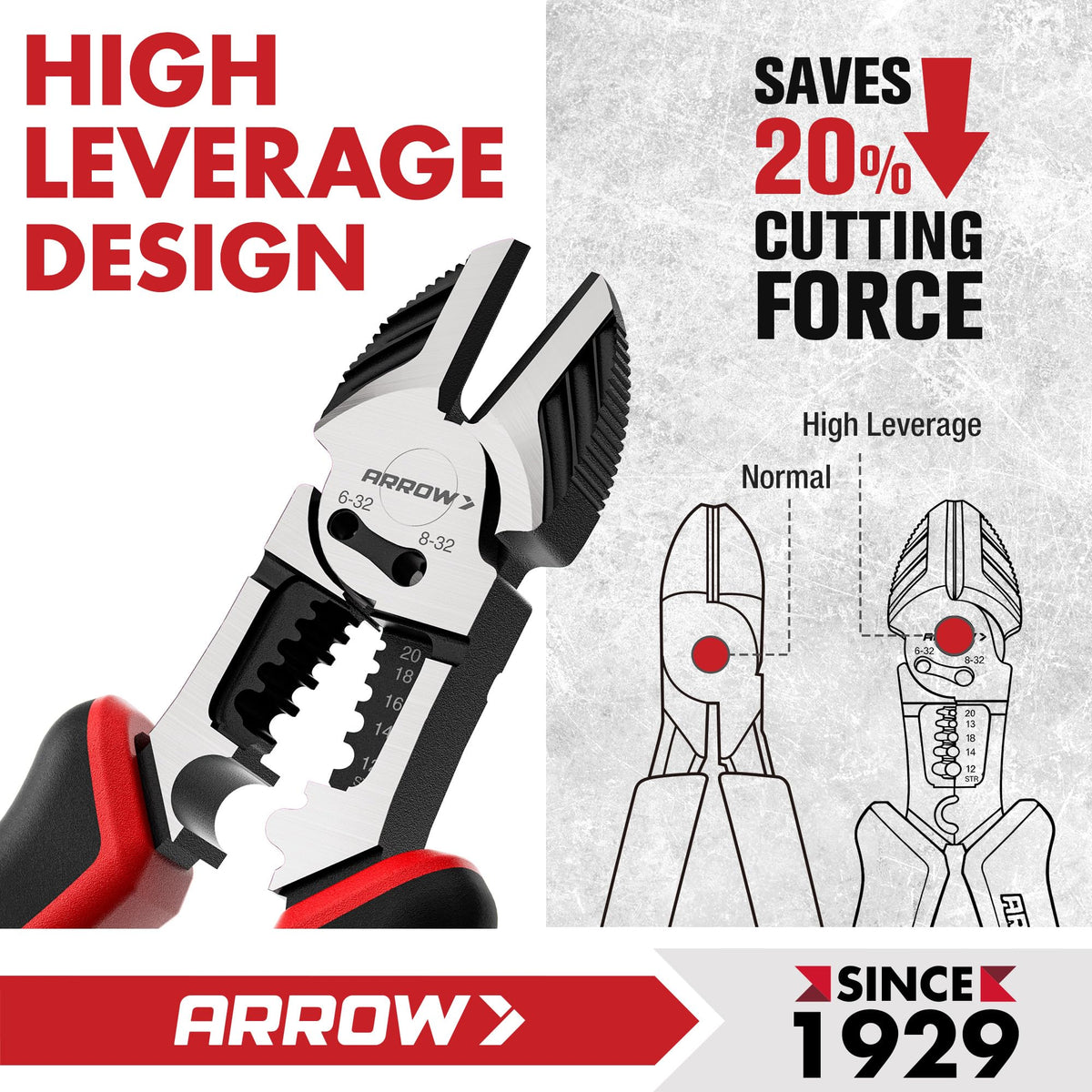 ARROW 6-in-1 Diagonal Cutting Pliers, 7.5" Multipurpose Wire Cutters