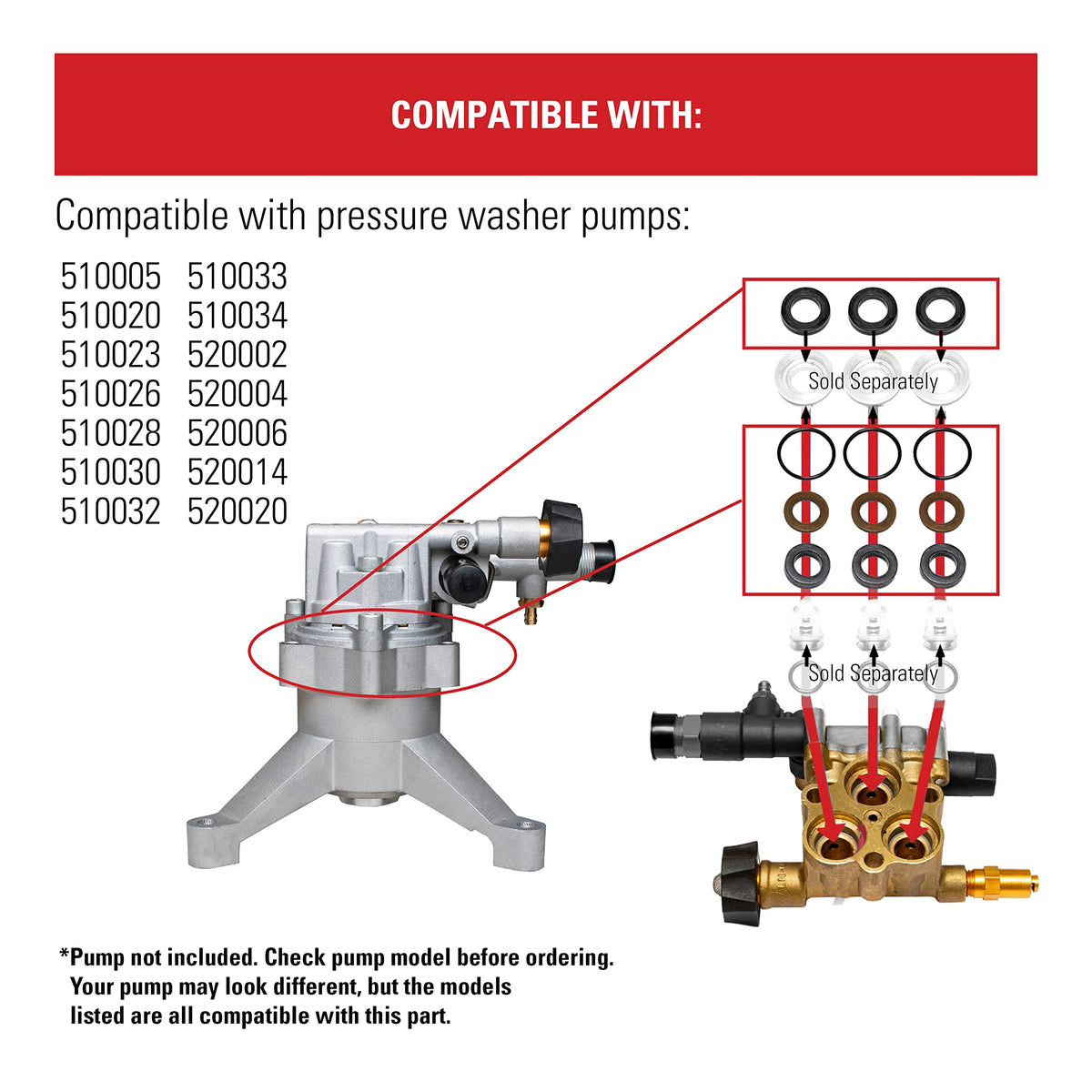 Simpson Replacement Water Seal Kit for Pressure Washer Pumps