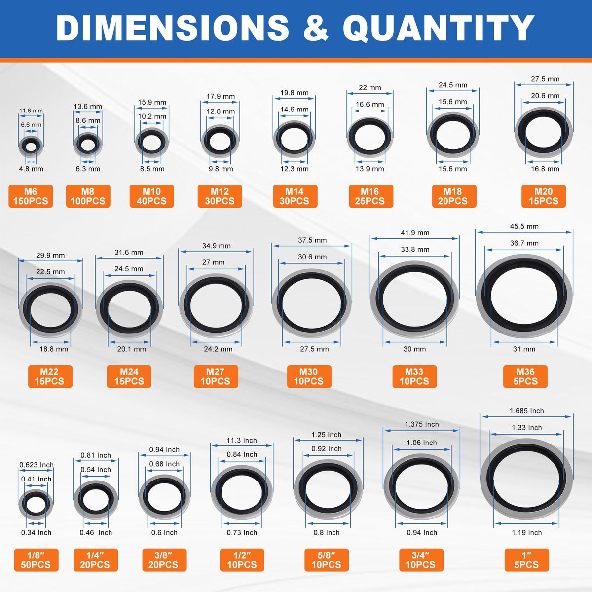 600PCS Metric & SAE Bonded Sealing Washers Kit, 21Sizes Rubber Washers Kit
