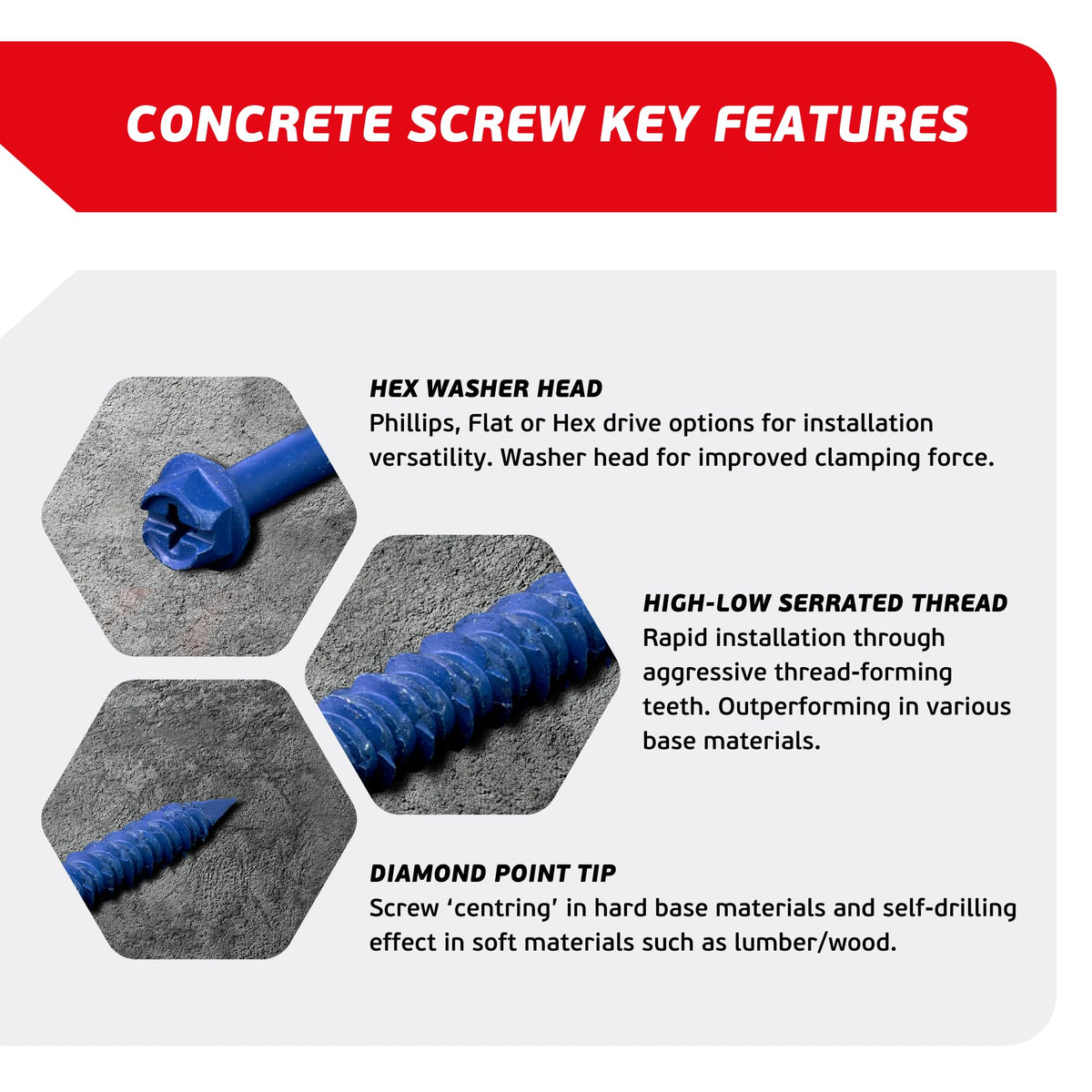 FixMaster 1/4 x 3-1/4" Hex Head Blue Concrete Screw Anchors (100 pcs Screw Kit) with one Screwdriver and Drill Bit for Concrete, Masonry, Block, Brick and Wood Fastening