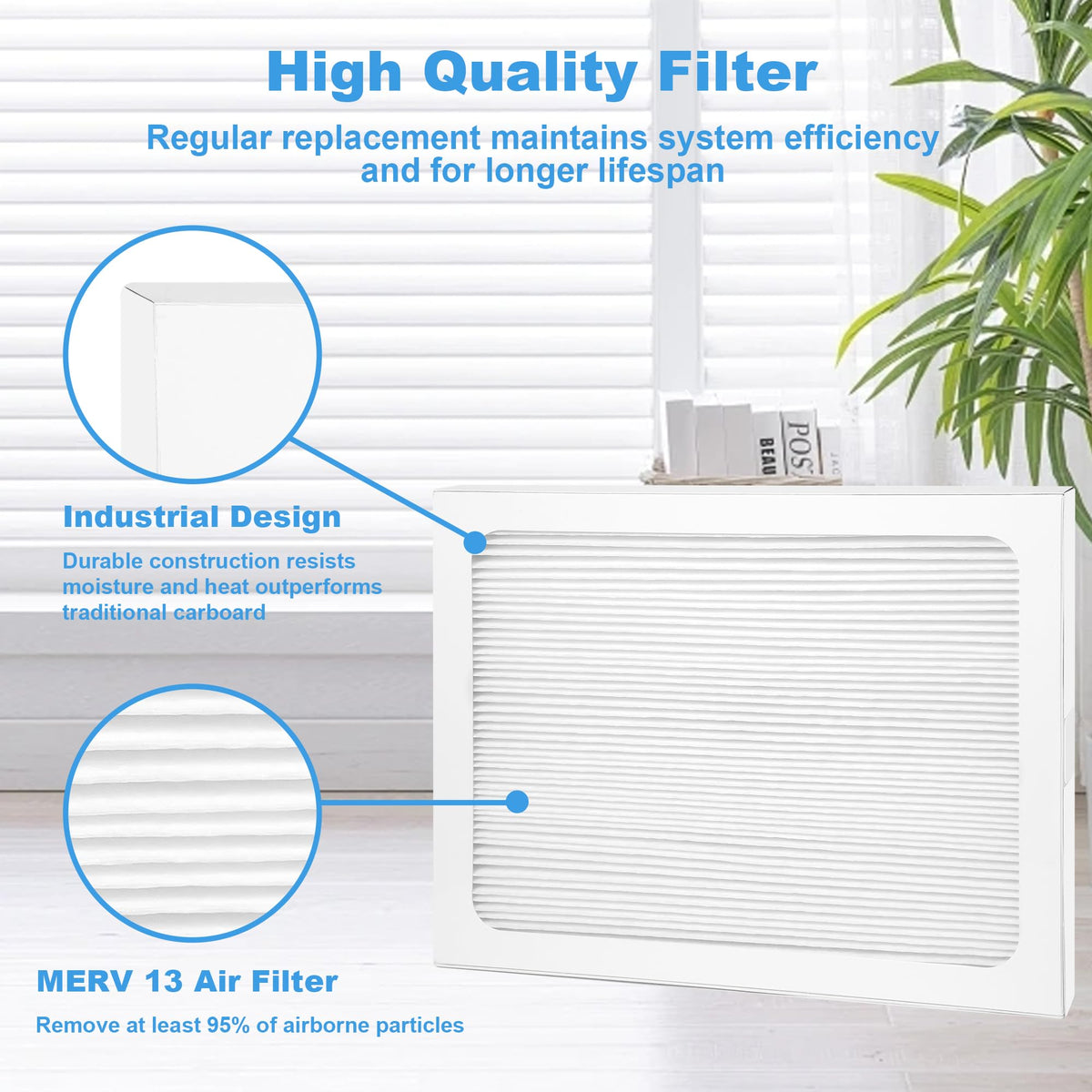 W-LINVEIN G 9 x 11 x 1 Dehumidifier Filter MERV 13 Compatible with Santa Fe Compact70, Ultra70, Element, Compact2, UA 65H dehumidifier Models, 2 Packs