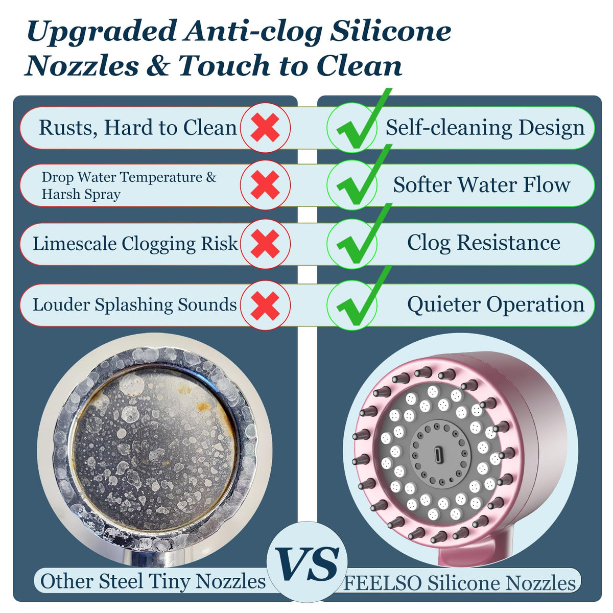 FEELSO Filtered Shower Head with Handheld, High Pressure Shower Filter Head