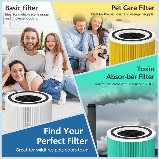 2 Pack 240 Replacement Filter Compatible with Puro 240 Air Purifier
