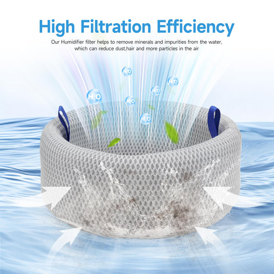 2 Packs Replacement Wick filter for Blueair Dreamwell H38i and H76i Humidifier, 1 Gallon/2 Gallon Option, Beige/Grey