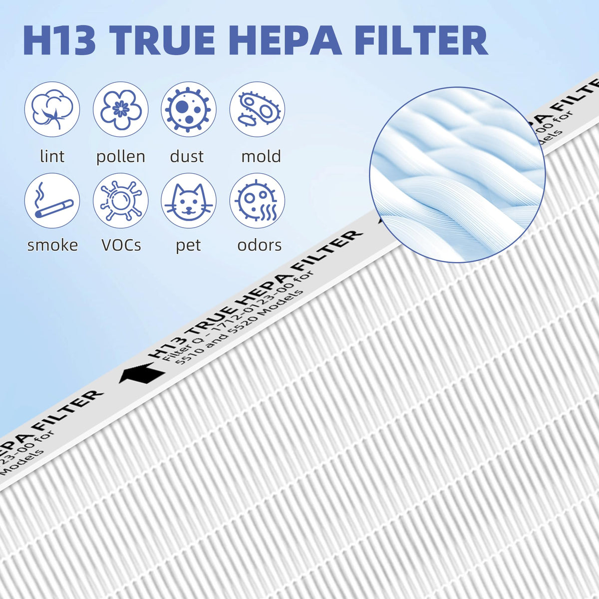 Pulluty 5510 5520 5530 HEPA Air Purifier Filter Q Replacement for Winix 5510 5520 5530 Plasmawave Air Purifier H13 True HEPA Carbon Filter,# 1712-0123-00,2 Set