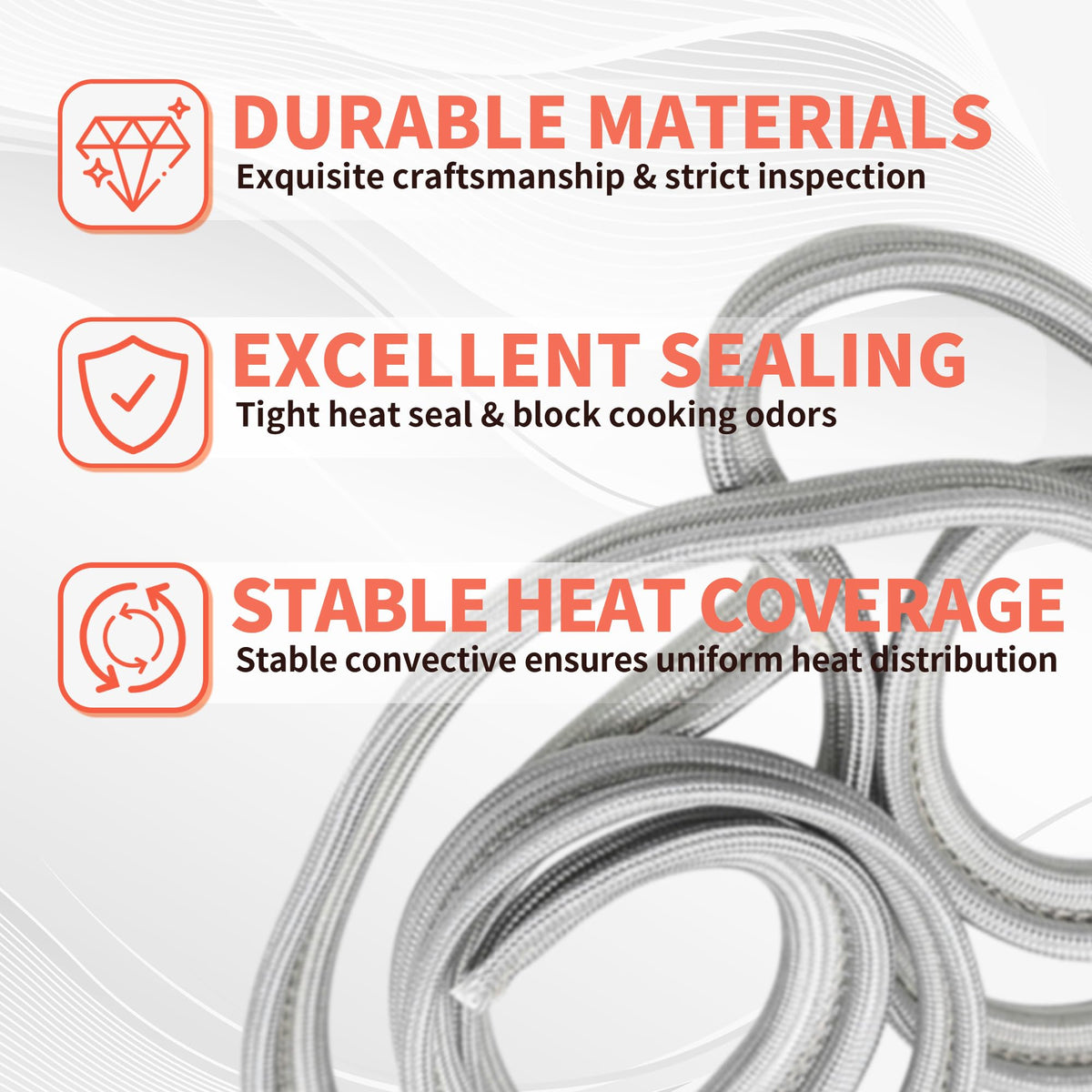 WB4K1 Cosamatcozon Upgraded Oven Door Gasket Seal