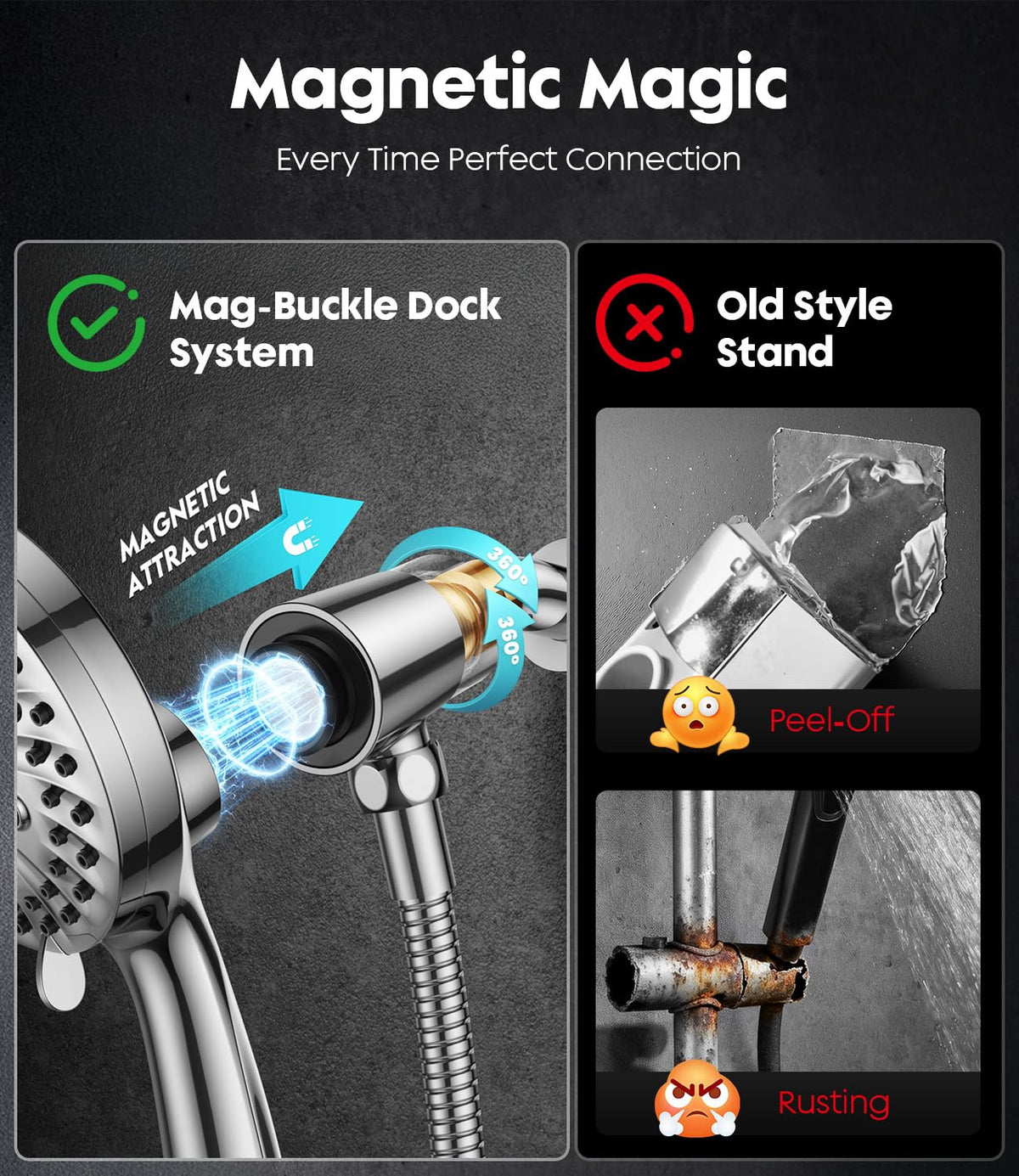 Handheld Shower Head High Pressure – Magnetic Holder,9 Spray Modes with Power Wash for Pets&Tile&Toilet, Filtered for Softer Skin & Shinier Hair, 1.8GPM, Stainless Steel Hose
