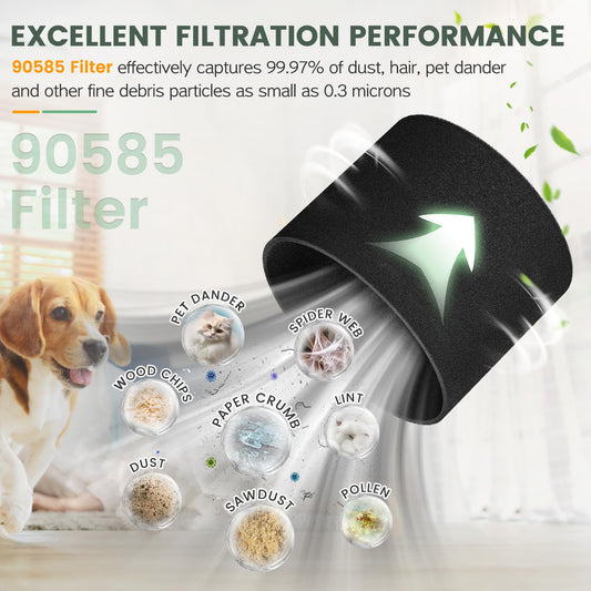 90304 Replacement Filter Kit for Shop Vac Cartridge Filter 90350 90304