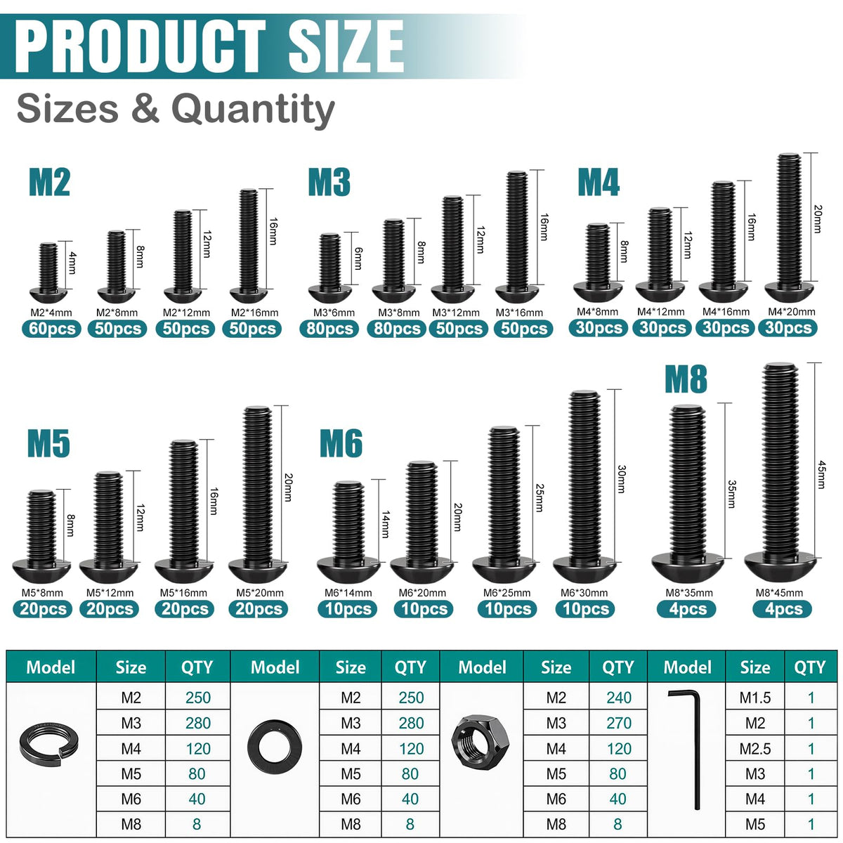 mxuteuk 3038PCS Metric Screw Assortment Kit,M8/M6/M5/M4/M3/M2(4mm-45mm Long) Machine Screws,10.9 Grade Alloy Steel Hex Button Head Cap Screws Nuts and Washers Assortment Kit for 3D Printing DIY