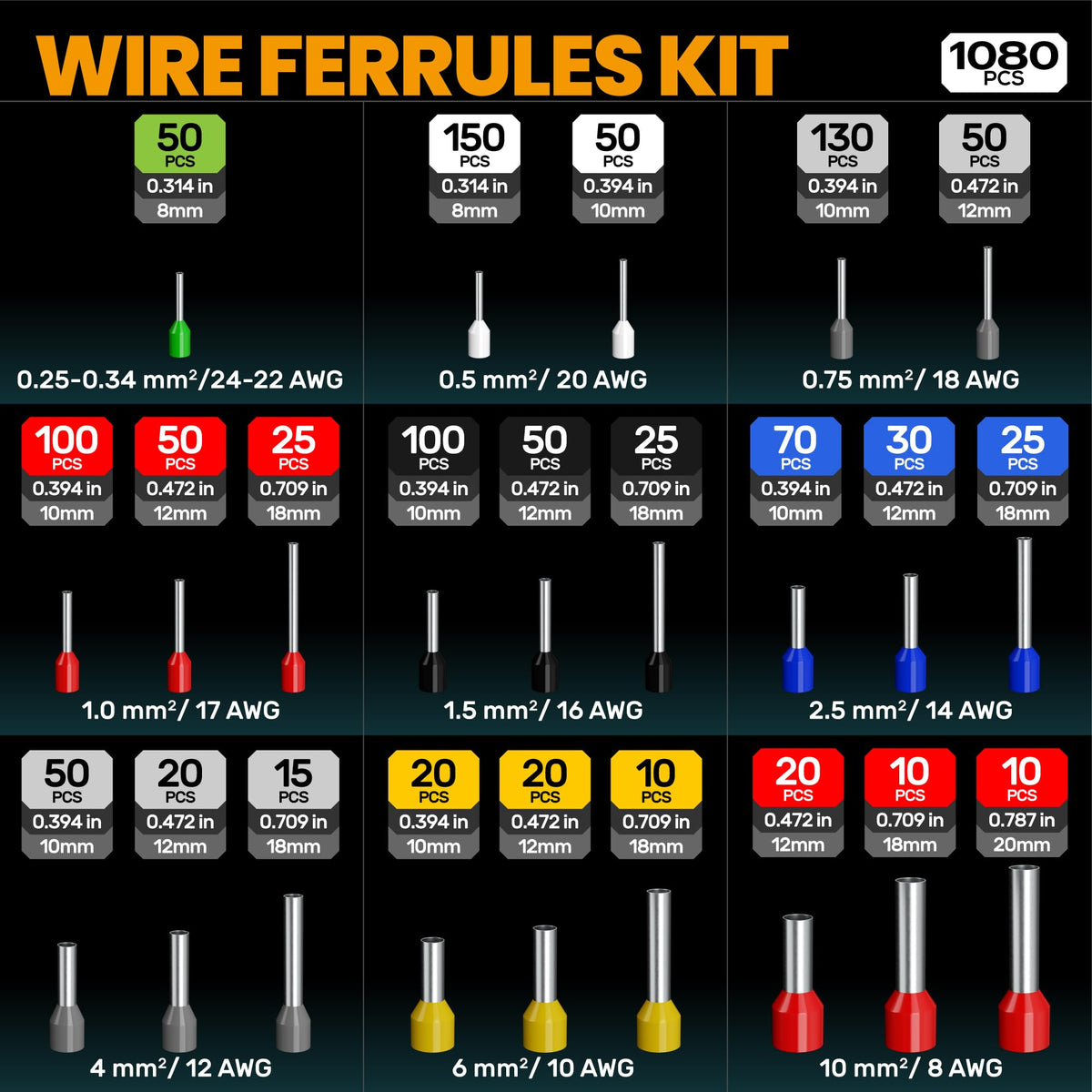 SOMELINE Ferrule Crimping Tool Kit, AWG 24-8 with 23 Sizes Wire Ferrules