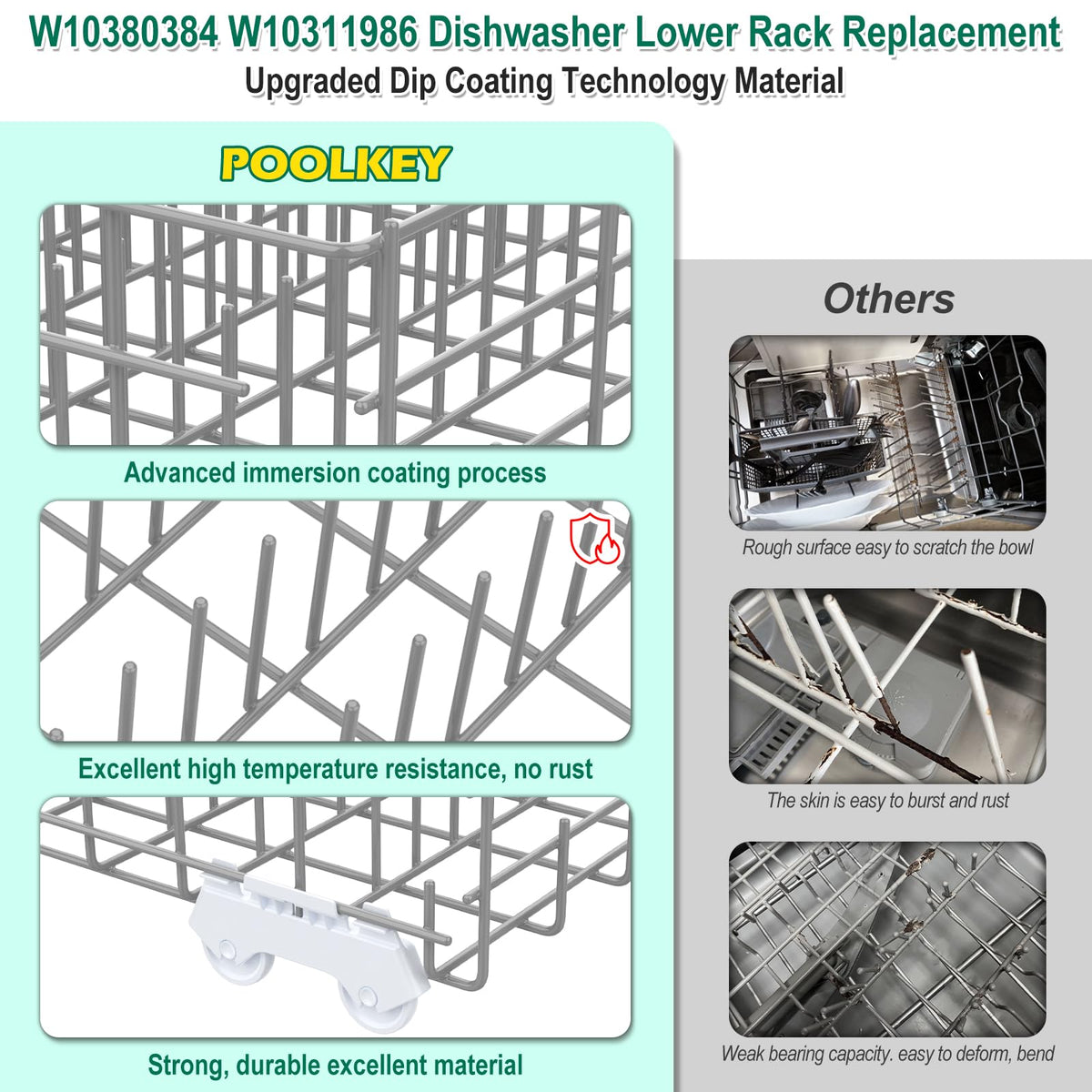 Upgraded W10380384 W10311986 Dishwasher Lower Rack Replacement Compatible with Whirlpool Dishwasher Bottom Rack 300563, DU911PCDQO with WP3376961 Wheels