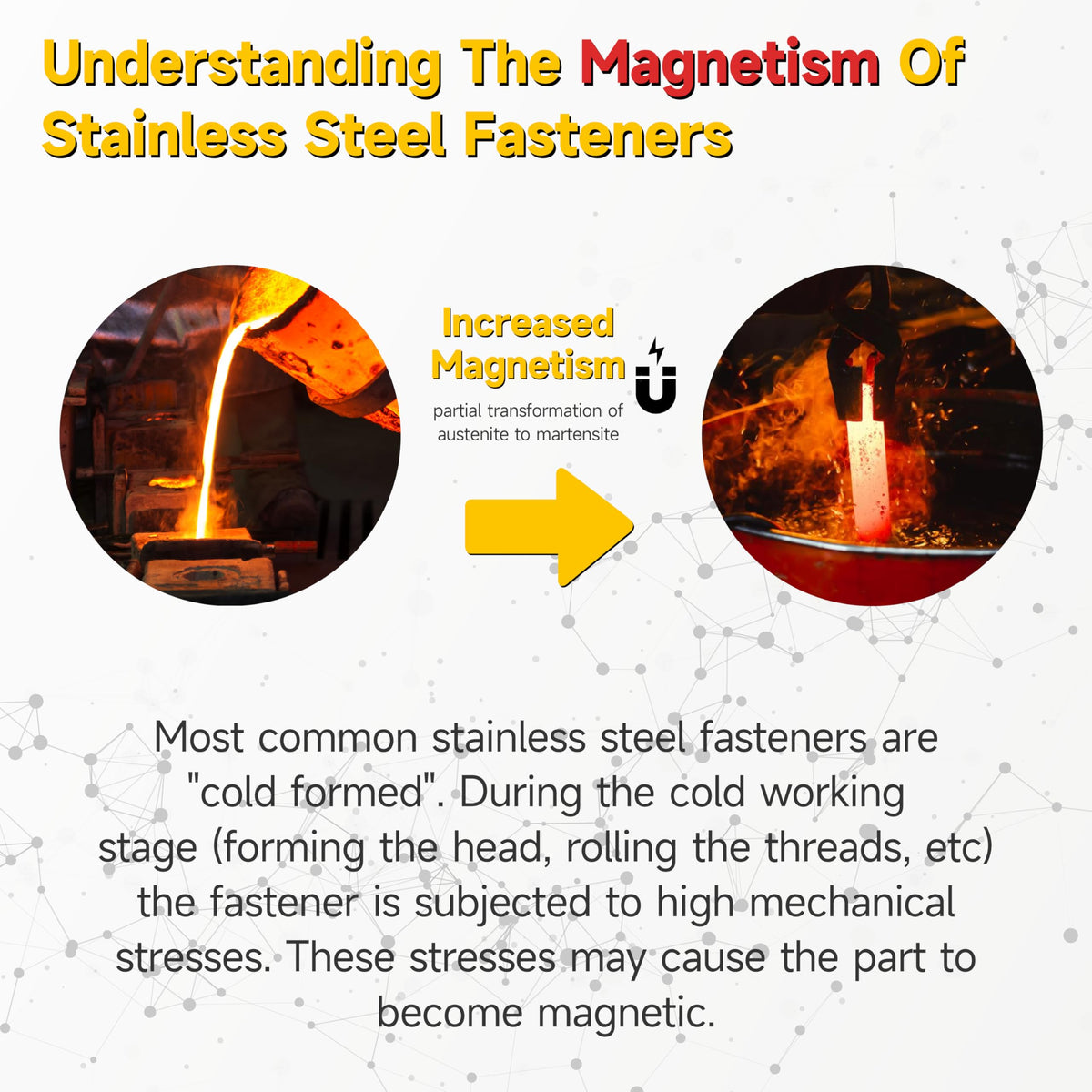 Mywish 128Pcs 1/4 Hex Head Lag Screws Assortment Kit, External Heavy Duty Lag Bolts with Flat Washers, 304 Stainless Steel Wood Screws 18-8, Black Oxided 1/4 Bolts for Outdoor