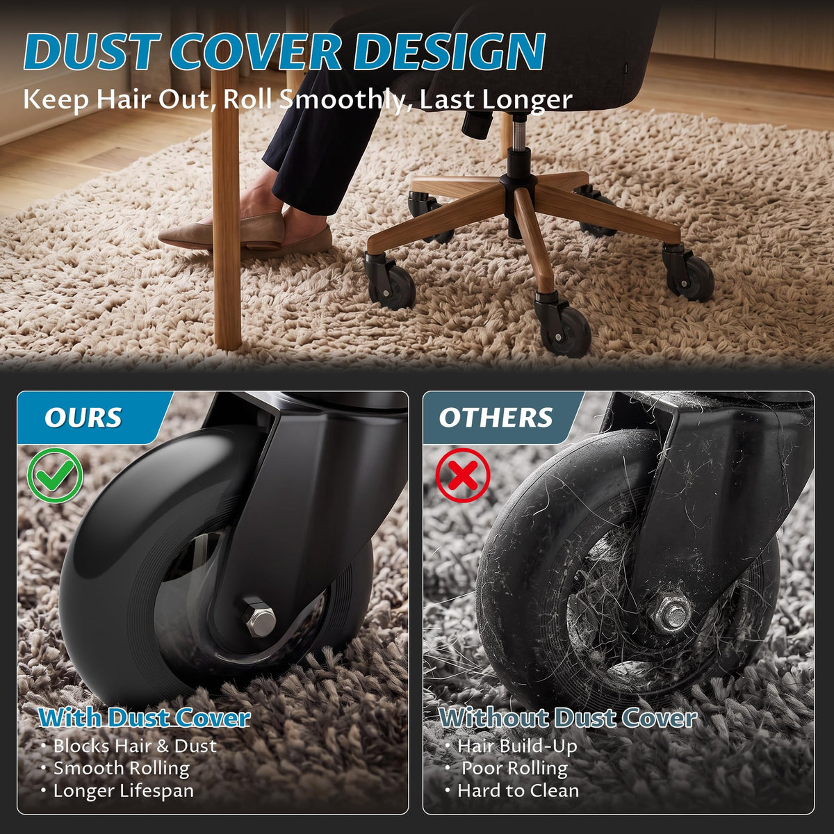 Onemake 3" Office Chair Wheels Replacement with Dust Covers, Set of 5