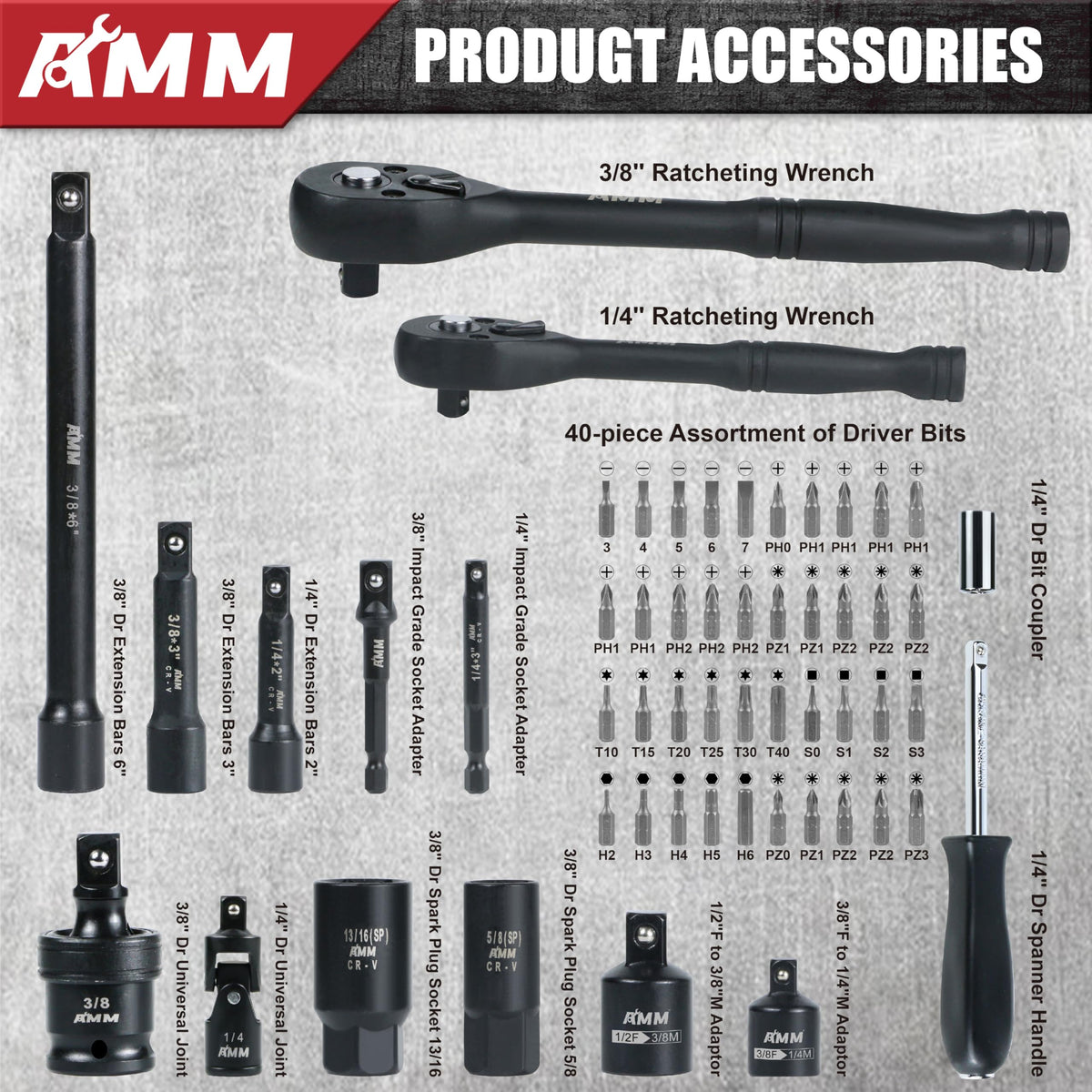 AMM 123Pcs Impact socket set，1/4”3/8”Drive Deep&Shallow Socket wrench set，6 Point Metric&Standard Full 5/32"-3/4"，4-22mm with Spark plug sockets，72T Ratchet handle，Screwdrivers，for Automotive&Home