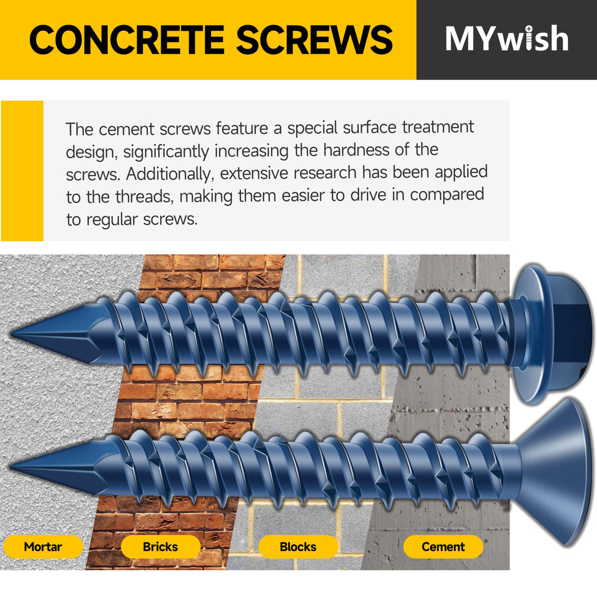 Mywish 105Pcs Concrete Screws Assortment Kit, Flat Pillips & Hex Head Masonry Block Brick Cement Screws with Drill Bit, Concrete Screws Set for Concrete Masonry Stucco Brick
